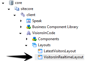 VisitorsInRealTimeLayout